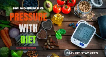 Dietary Changes: Lowering Blood Pressure, How Long?