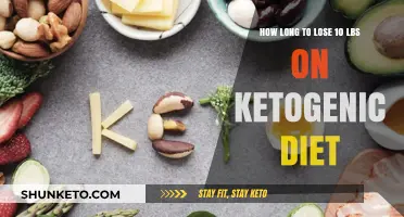 Ketogenic Diet: Quick Weight Loss or Slow Burn?