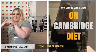 Cambridge Diet: Quick Weight Loss or Fad?
