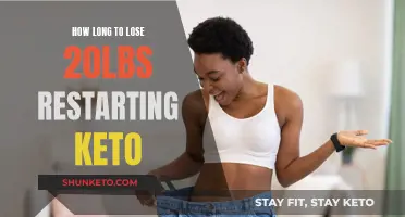 Restarting Keto: 20lbs Weight Loss Journey Timeline