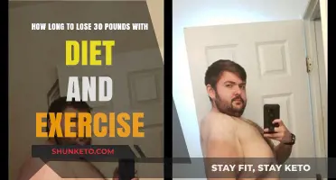 Smart Dieting and Exercise: 30 Pounds Loss Timeline