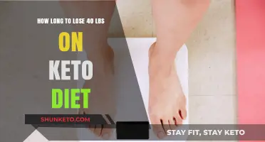 Keto Weight Loss Timeline: Shedding 40 Pounds Safely and Effectively