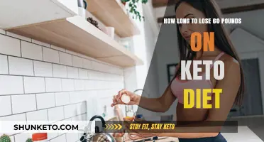 Shedding 60 Pounds on Keto: Realistic Timeline and Tips