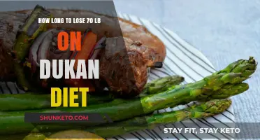Smart Strategies to Lose 70 Pounds on Dukan Diet