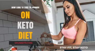 Shedding 70 Pounds on Keto: Realistic Timeline and Tips