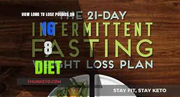 Intermittent Fasting: Losing Weight with the 16/8 Method