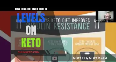 Keto Diet: Lowering Insulin Levels Quickly and Effectively