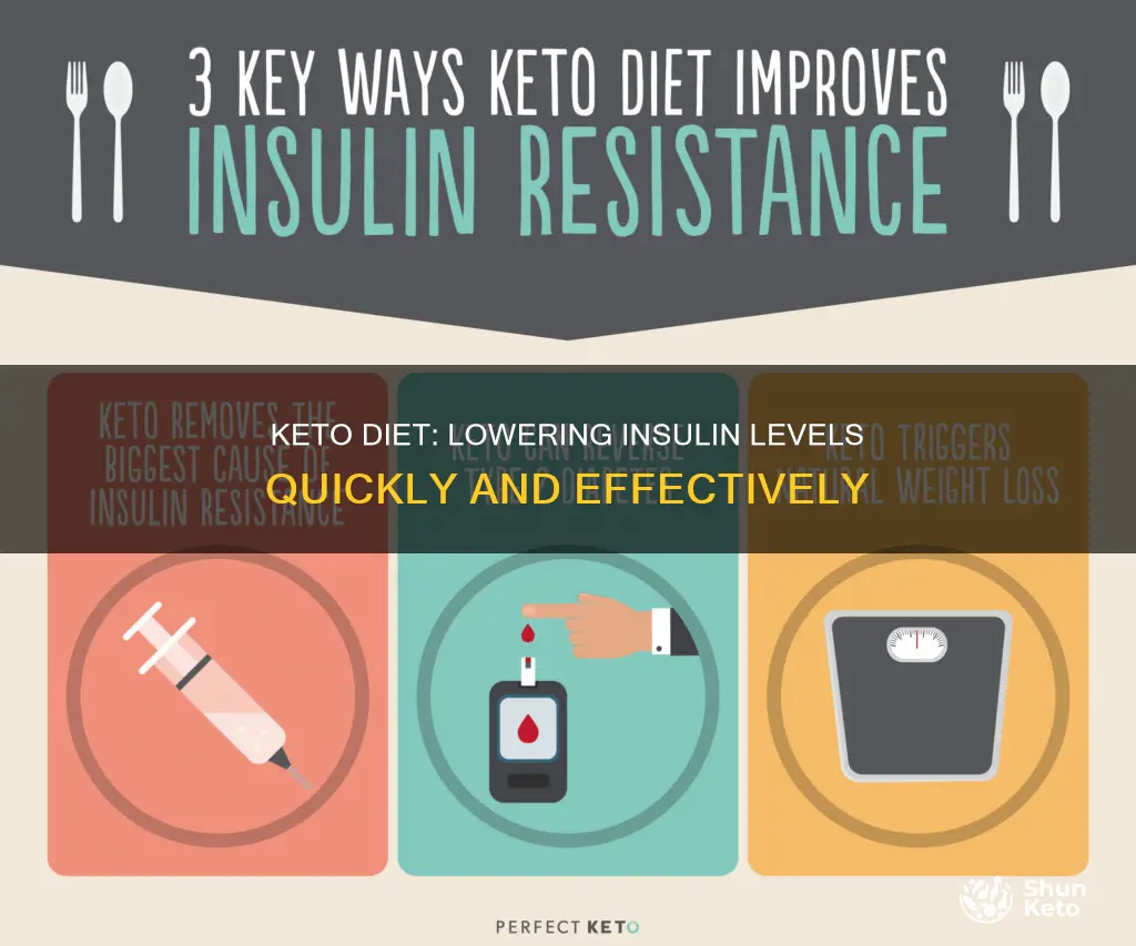 how long to lower insulin levels on keto