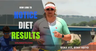 Noticing Diet Results: How Long Does It Take?
