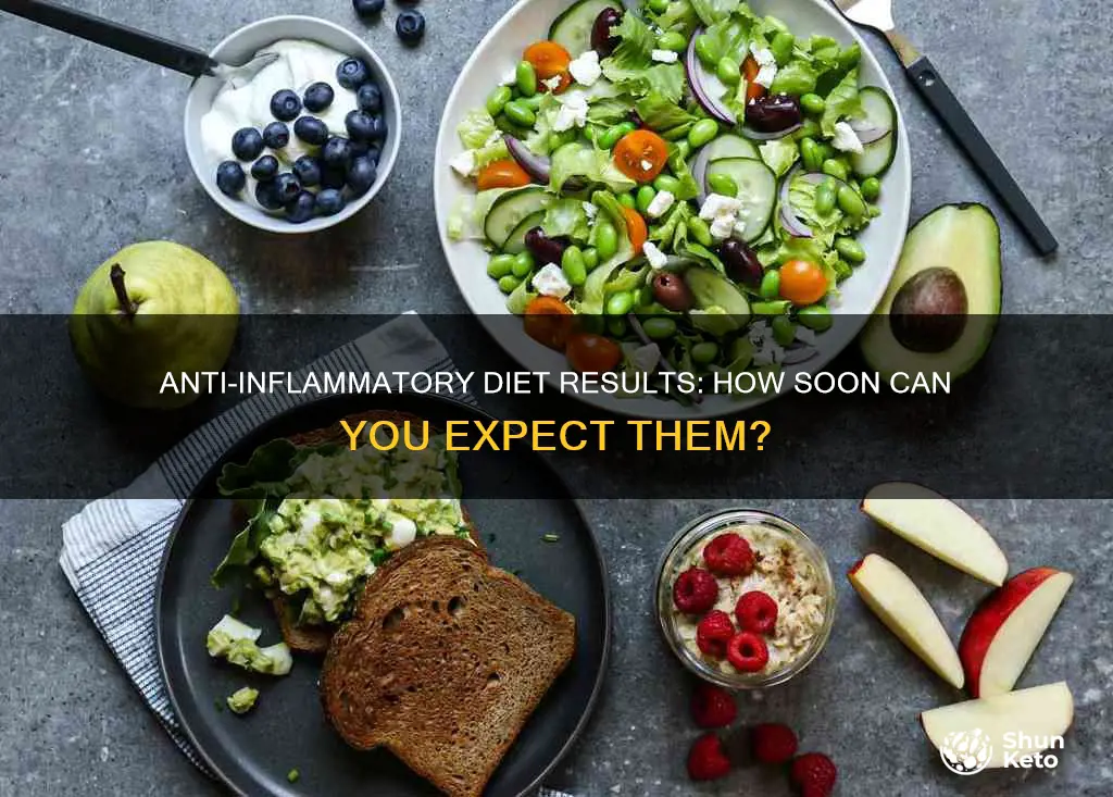 how long to notice improvement on anti inflammatory diet