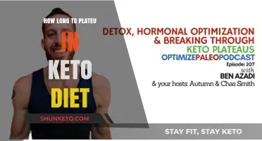 Understanding the Keto Plateau: How Long Until Weight Loss Stalls?