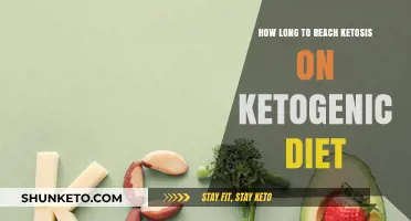 Ketosis and Ketogenic Diets: Time to Results