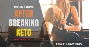 Breaking Keto: Recovery Time and What to Expect