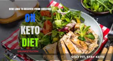 Recovering from Keto Cheating: Timeline and Tips for Getting Back on Track