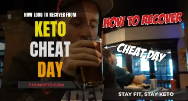 Keto Cheat Day: Recovery Timeline and Tips for Success