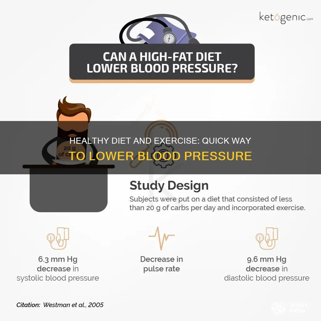 how long to reduce blood pressure with diet and exercise
