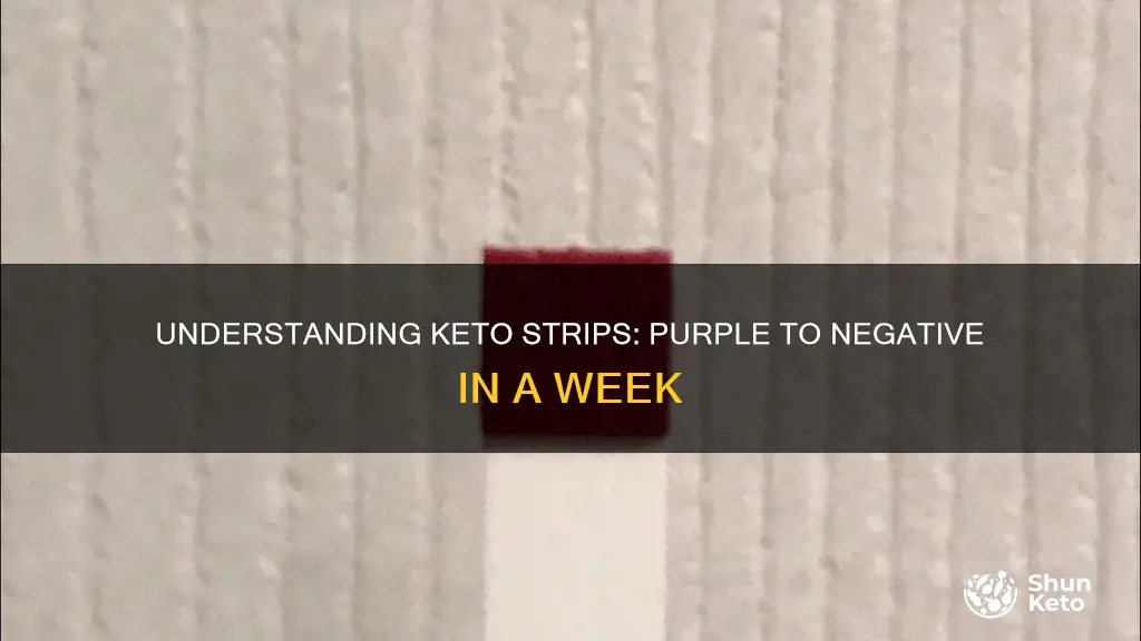 how long to reduce purple color in keto strips