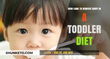 Toddler Diet: Removing Dairy, How Long to Wait?