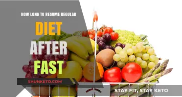 Breaking a Fast: When to Resume Your Regular Diet