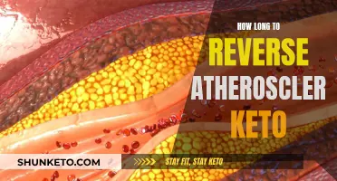 Reversing Atherosclerosis: Can Keto Help and How Long?