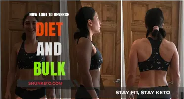 Reverse Dieting and Bulking: A Long-Term Strategy for Success