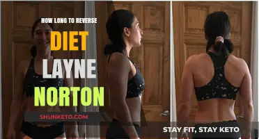 Reverse Dieting: Layne Norton's Long-Term Strategy for Success