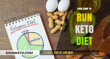 Optimal Keto Diet Duration: How Long Should You Stay in Ketosis?