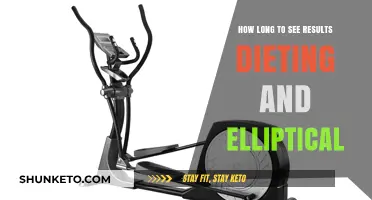 Dedicated Dieting and Elliptical Workouts: Seeing Results