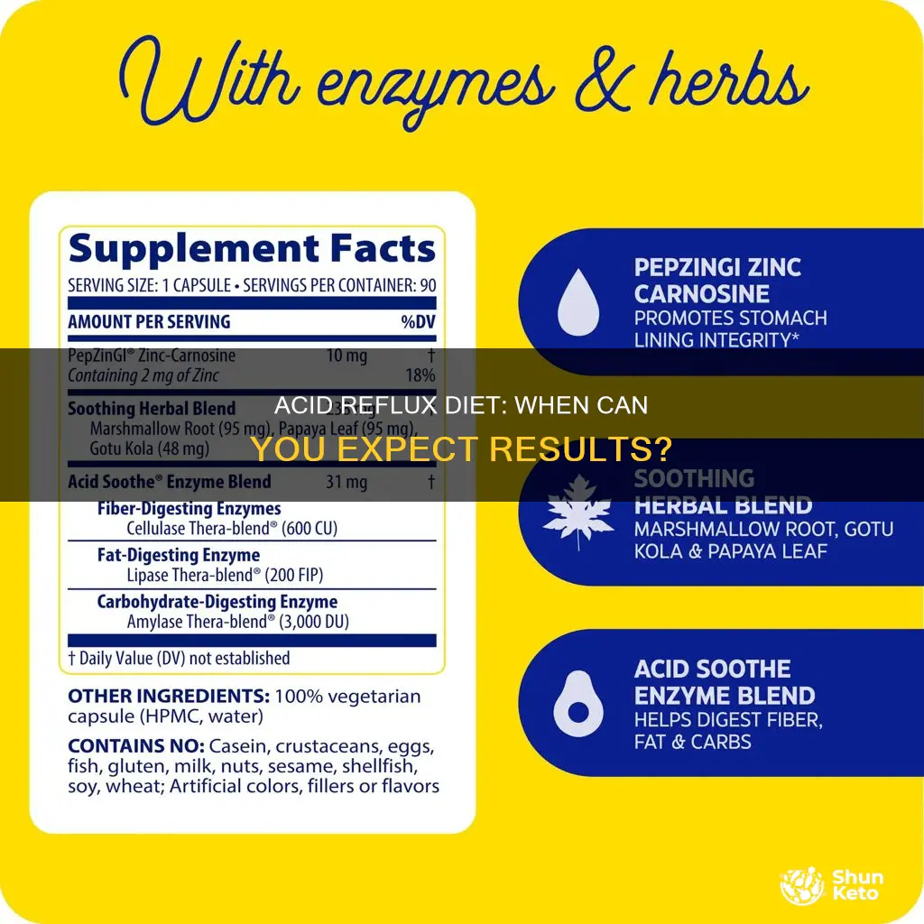 how long to see results from acid reflux diet