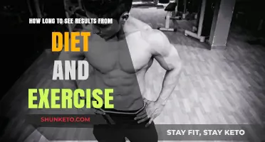 Dedicated Dieting and Exercise: When Will Results Show?