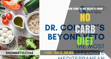 Carb-Free Results: How Soon Can You Expect Changes?