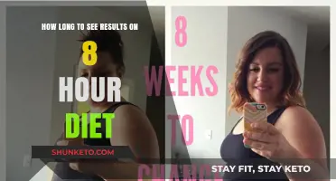 Dedicated Dieting: Visible Results in Just 8 Hours