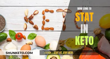 Staying in Ketosis: How Long Should You Stay in Keto?