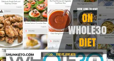 Whole30 Diet: How Long Should You Stick With It?