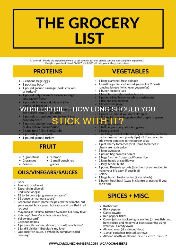 how long to stay on whole30 diet