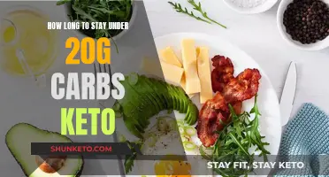 Staying Under 20g of Carbs: How Long is Too Long?