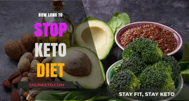 When and How to Safely Transition Off the Keto Diet