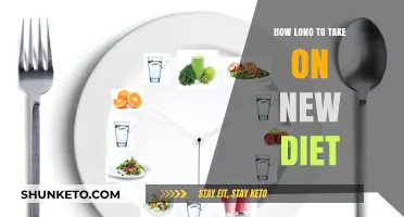 Starting a New Diet: How Long Should You Wait?
