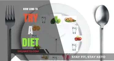 Finding the Right Diet: Time to Try