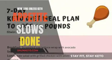 Keto Appetite: How Long Until It Slows Down?