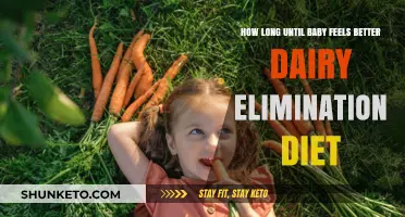 Baby's Relief: Dairy Elimination Diet Timeline