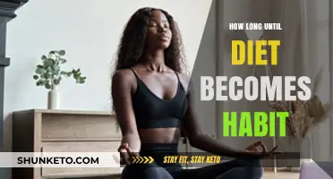 Developing Diet Habits: How Long Does It Take?