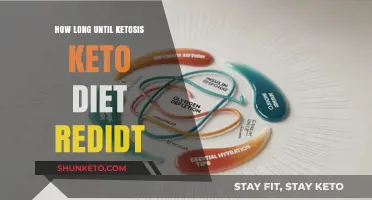 Ketosis Timeline: How Soon Does Keto Diet Kick In?