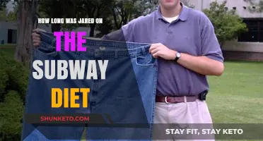 Jared's Subway Diet: How Long Did It Last?