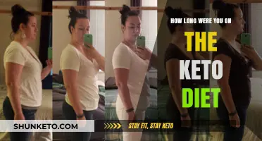 My Keto Journey: Duration, Results, and Lessons Learned on the Diet