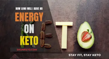 Keto Energy Slump: How Long Will It Last?