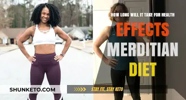 The Meridian Diet: Quick Results or Slow Burn?