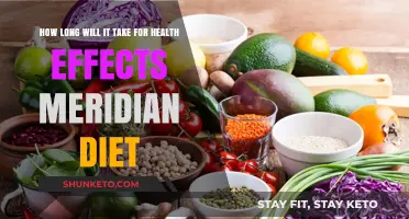 Meridian Diet: Quick Results or Slow Burn?