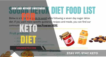 Keto Sweetener Detox: How Long to Reset Your Taste Buds?