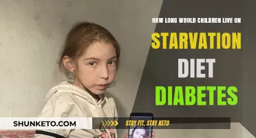 Starvation Diets: Children's Lifespan with Diabetes